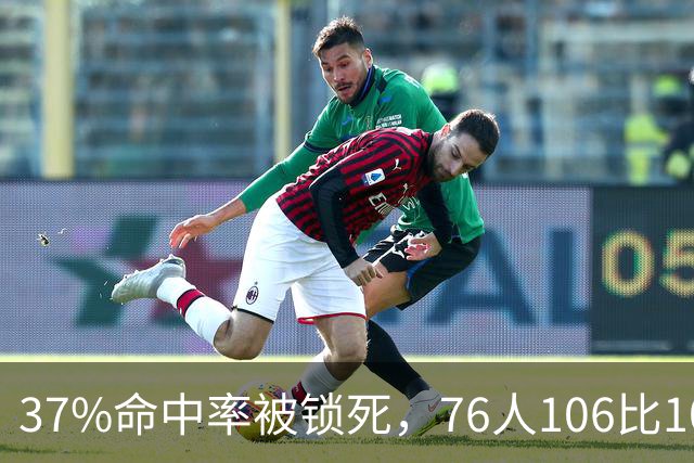 37%命中率被锁死，76人106比100掀翻卫冕冠军